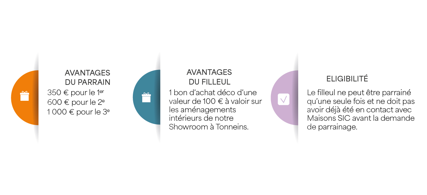 Les conditions_Plan de travail 1