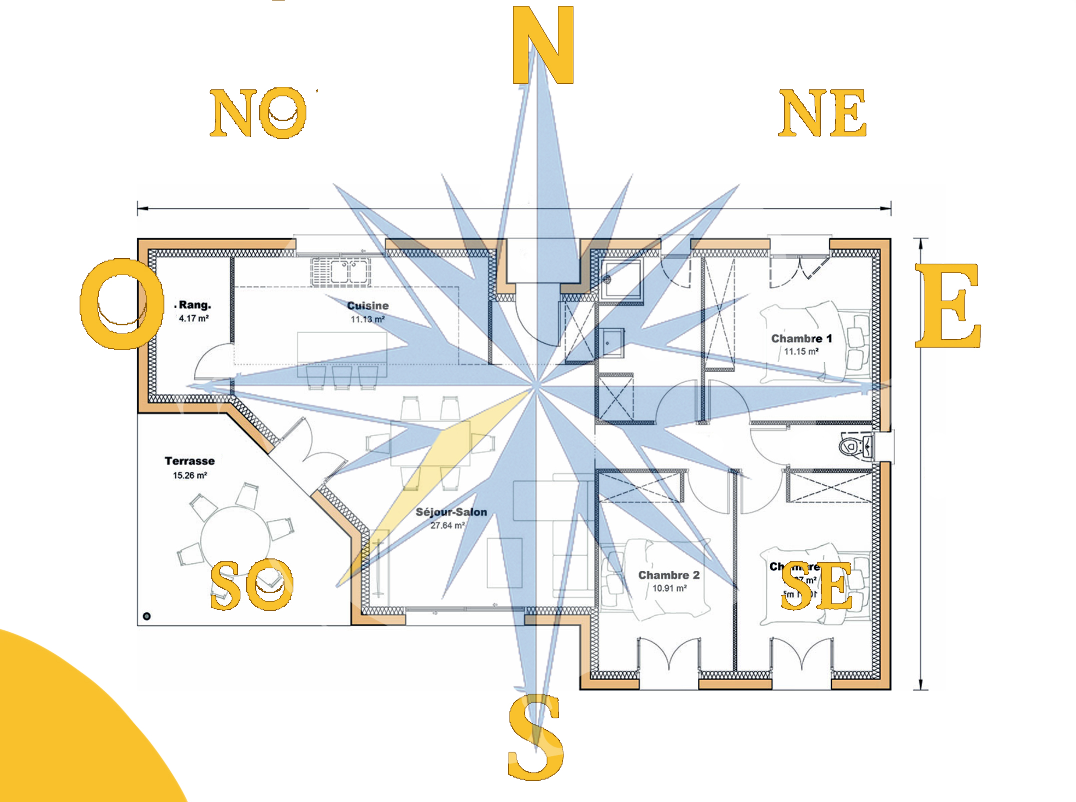 plan de maison qui joue avec son orientation Sud Ouest