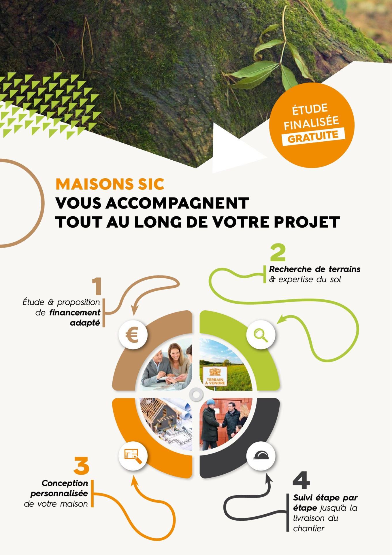 Vente maison à St medard en jalles (33160) de 100 m2 habitable sur terrain de 689 m2